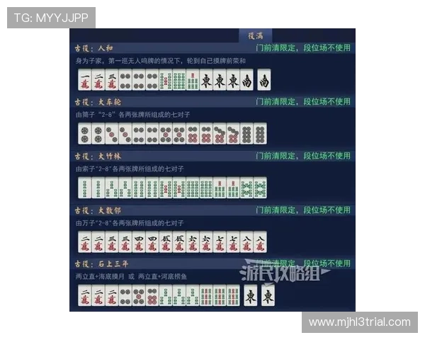 PG电子游戏网站麻将胡了新手入门指南,快速掌握游戏规则与胡牌技巧